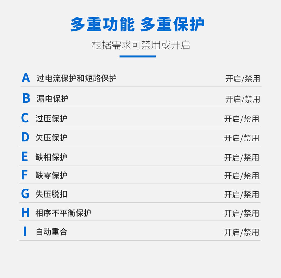 光伏并网断路器保护功能配置