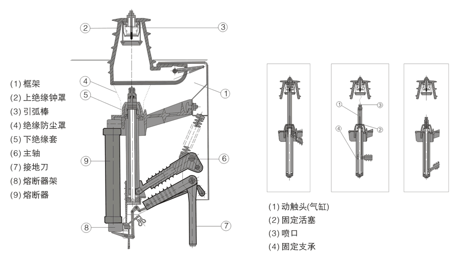 FKN12A-12D、FKRN12A-12D结构说明图