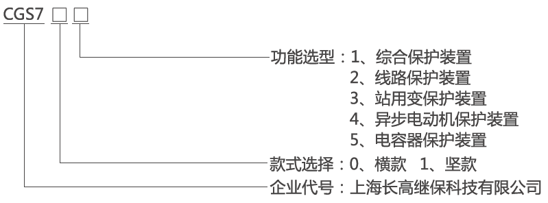 环网柜微机保护装置型号及含义