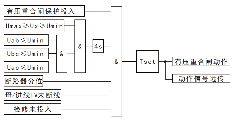 防孤岛保护装置自动有压合闸原理图